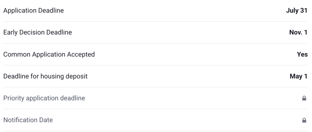 Southern Methodist University Applications